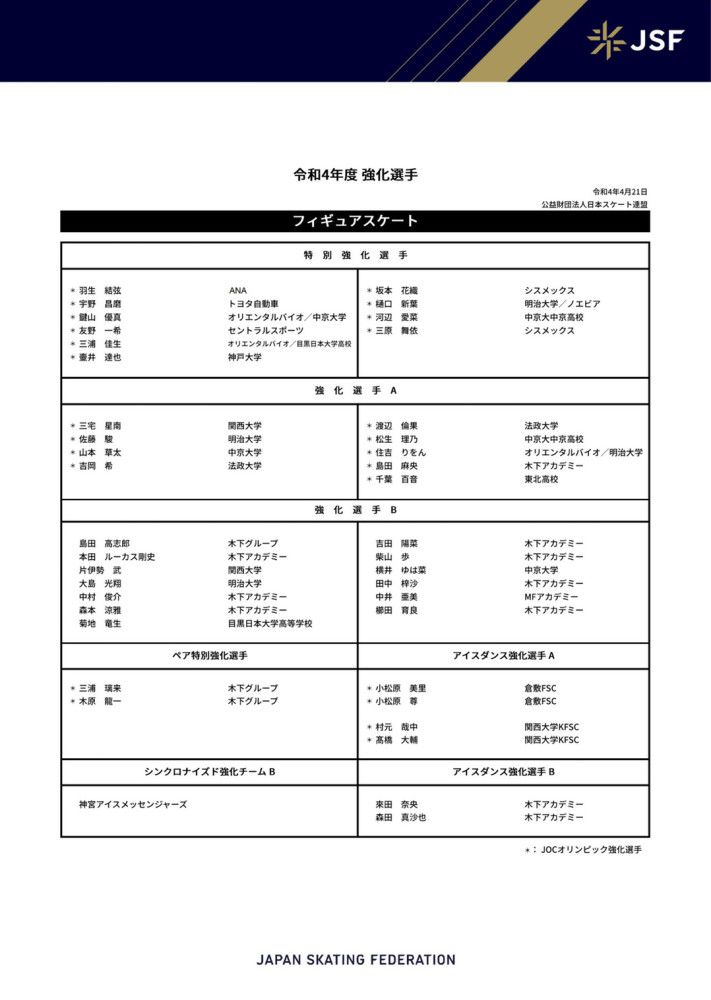 很快。